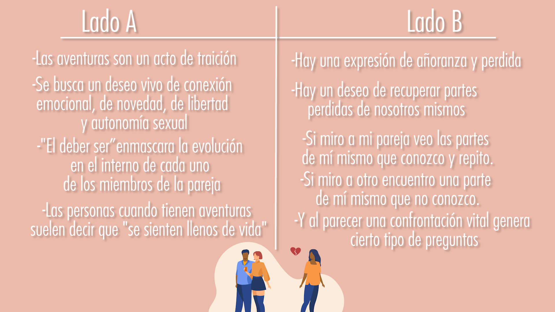 Las dos caras de la infidelidad